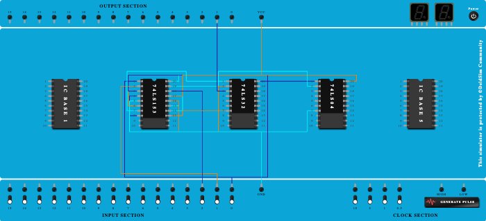 10,11,12. 3 variable cascading using mux IC 74153
