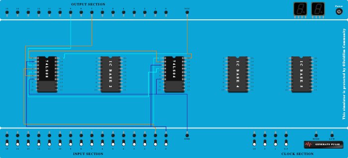 1 bit comparator using logic gates