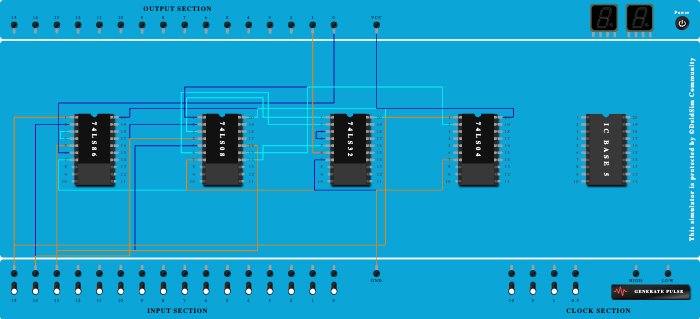 Full subtractor