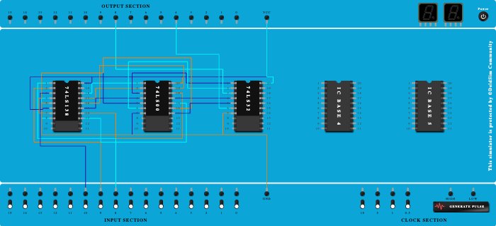 full adder demux