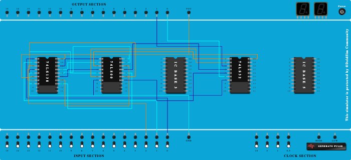 Full Adder Using Decoder 74138