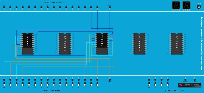 even/odd number of 1's circuit