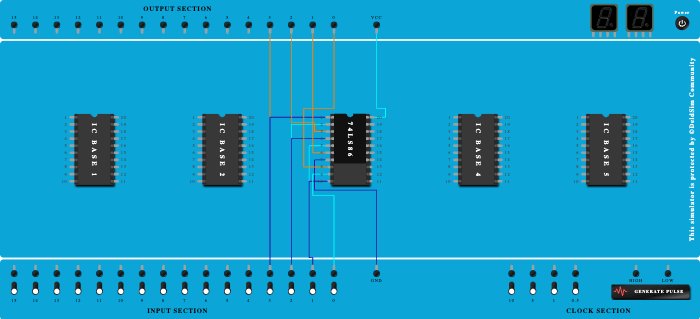 Binary to graycode