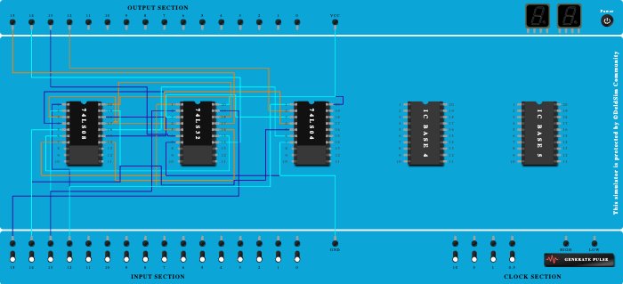 BCD to Excess-3 code converter