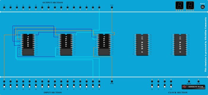 2:1 mux implementation using basic gates