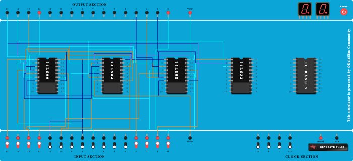 Full Subtractor