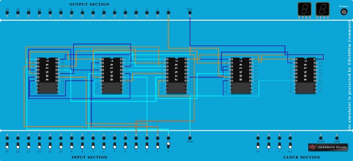 Gray to Binary code converter