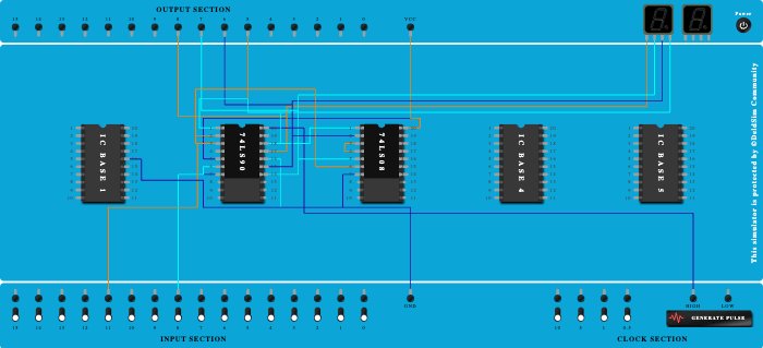 Asynchronous counter mod