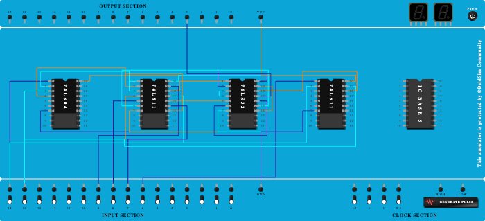 multiplexers
