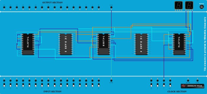 MOD 10 Synchronous UP Counter