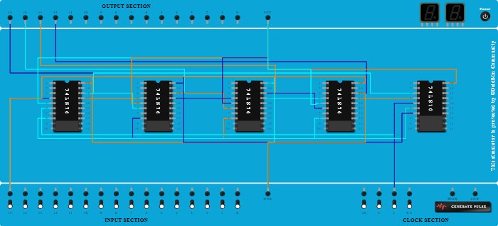 Asynchronous mod 10 up counter