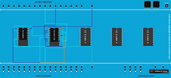 Half Adder Using MUX