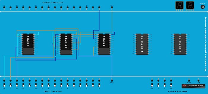 8:1 Multiplexer