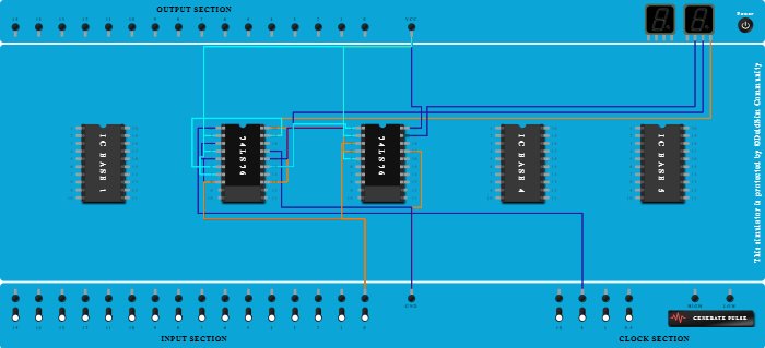 3-Bit Asynchronous UP Counter using 74LS76