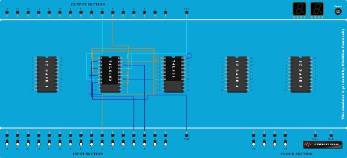 Full adder using reduction