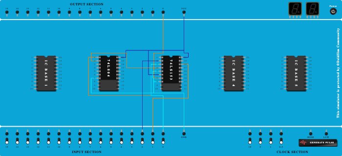 4:1 mux for Sop