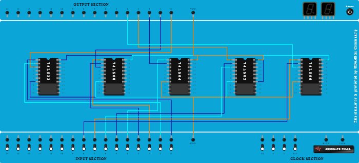 Logic Gates