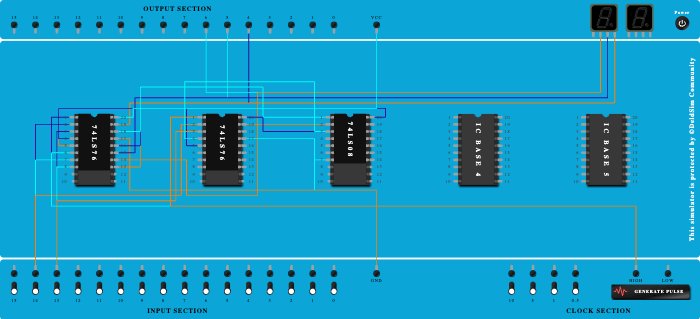 3 bit synchronous down counter