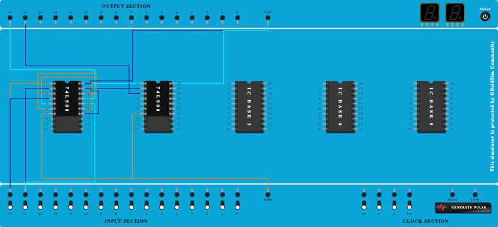 Half Adder Using NAND gates