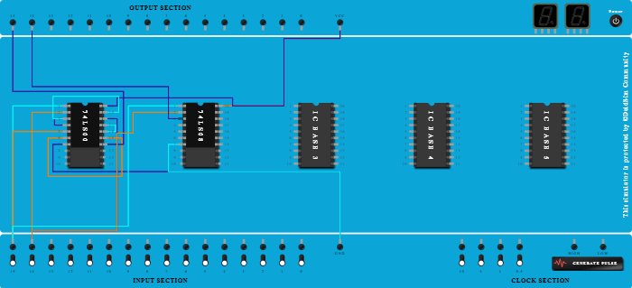 Half Adder