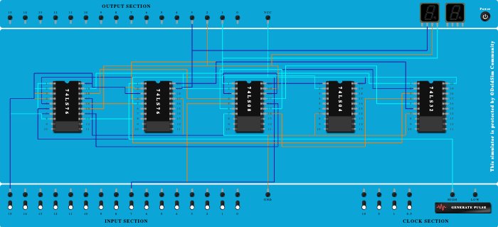 3 bit synchronous up/down counter