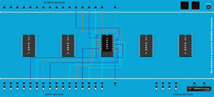 4 BIT PARALLEL ADDER