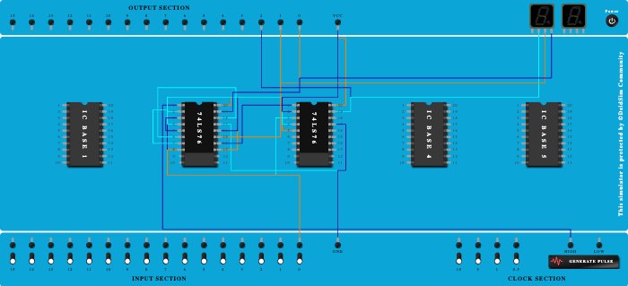 3- bit Asynchronous down  counter