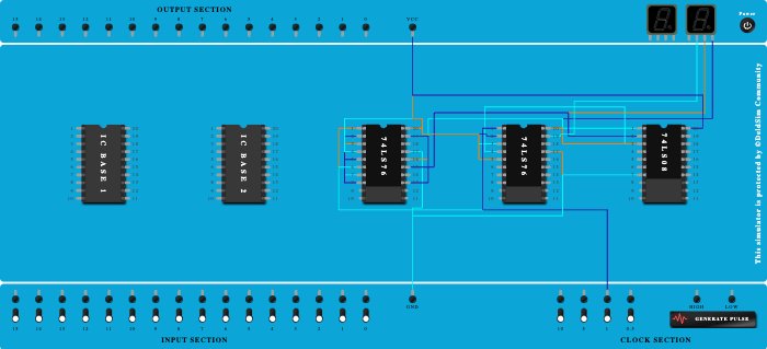 3 bit synchronous up counter