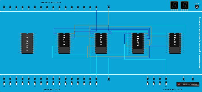 Anish seq clock