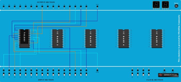 Binary Adder