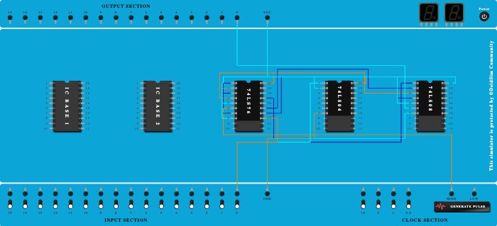 seq dect