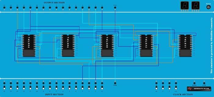 BCD to hex3 converter()