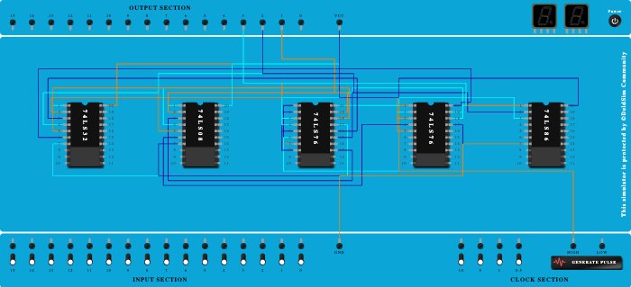 END TERM EXAM-SEQUENCE GENERATOR 11010(WITH BUSHING)