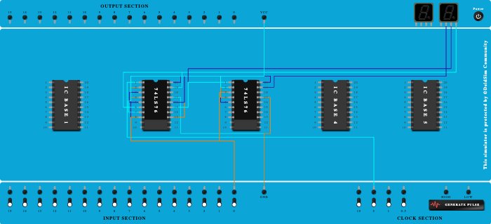 3 BIT Asynchronous UP Counter