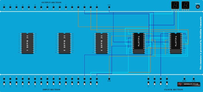 design of asynchronous counter.