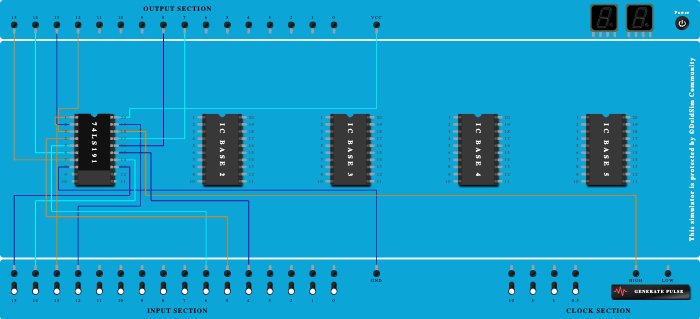 4 bit synchronous up down counter right