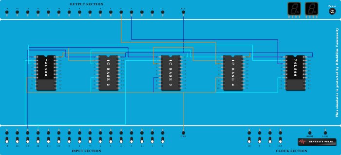 HALF ADDER USING NAND GATE 