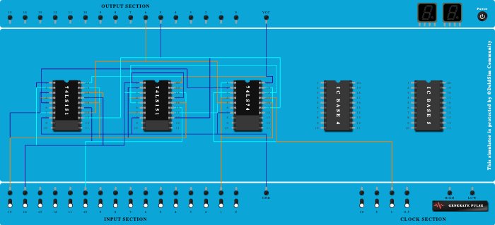 mux counter
