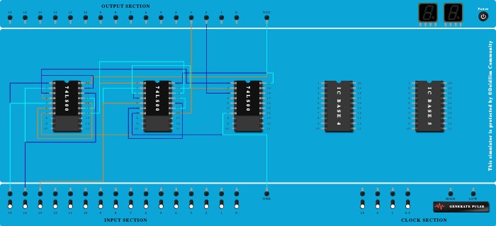 FULL ADDER USING NAND GATE (UNIVERSAL GATE)