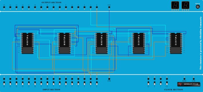 Full Adder using basic gates