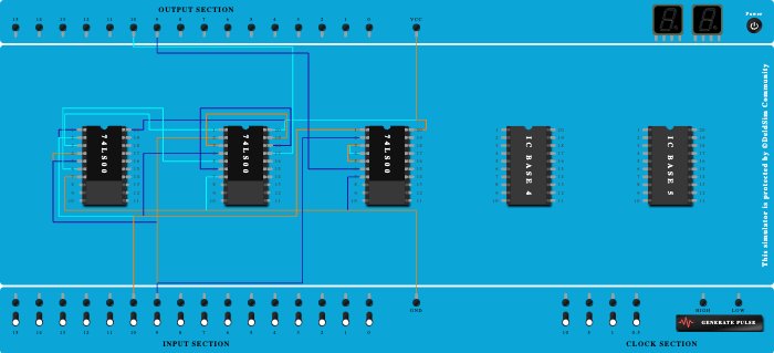 Half adder using NAND