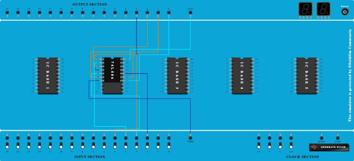 Gray to BCD code using XOR gates