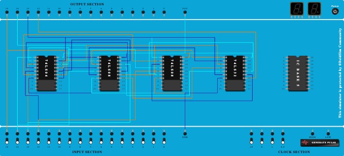 Gray to Binary Code Converters