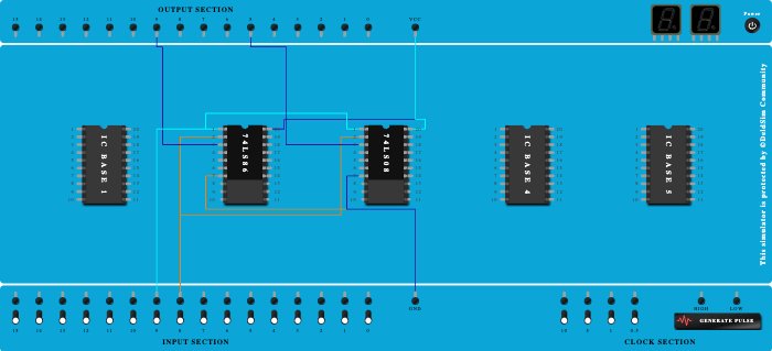 Half adder using basic gates