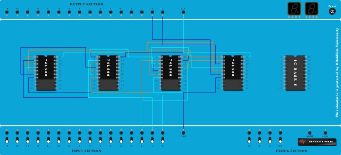 A1.b - Full Adder NAND Gates