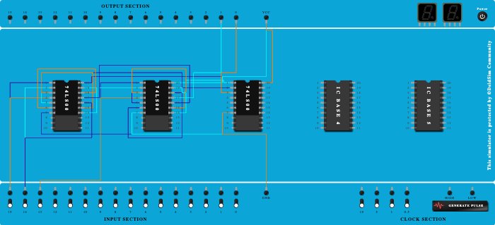 full adder(nand gate)
