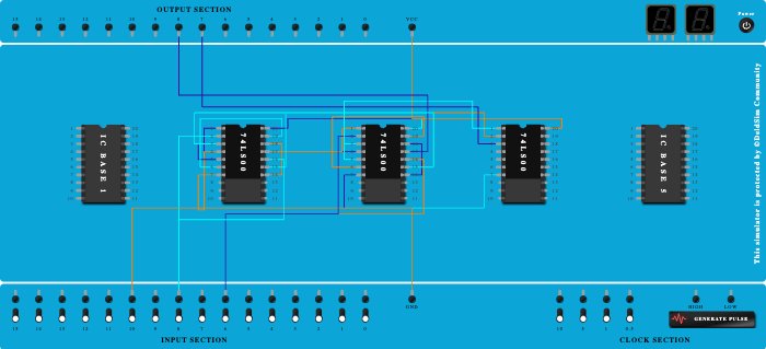 Full adder using NAND  