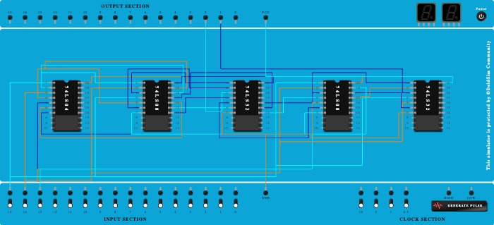Full Adder Using Basic Gates