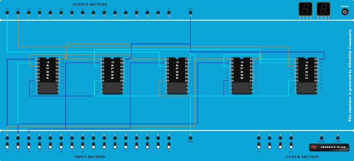 SYCOD448_Full adder(USING BASIC GATES)