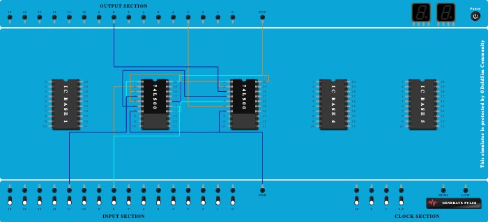 Half Adder using two nand gate